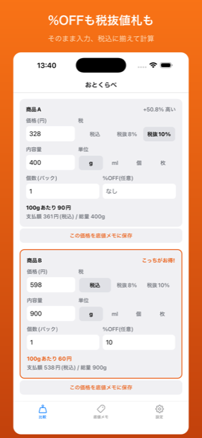おとくらべ 底値メモ画面
